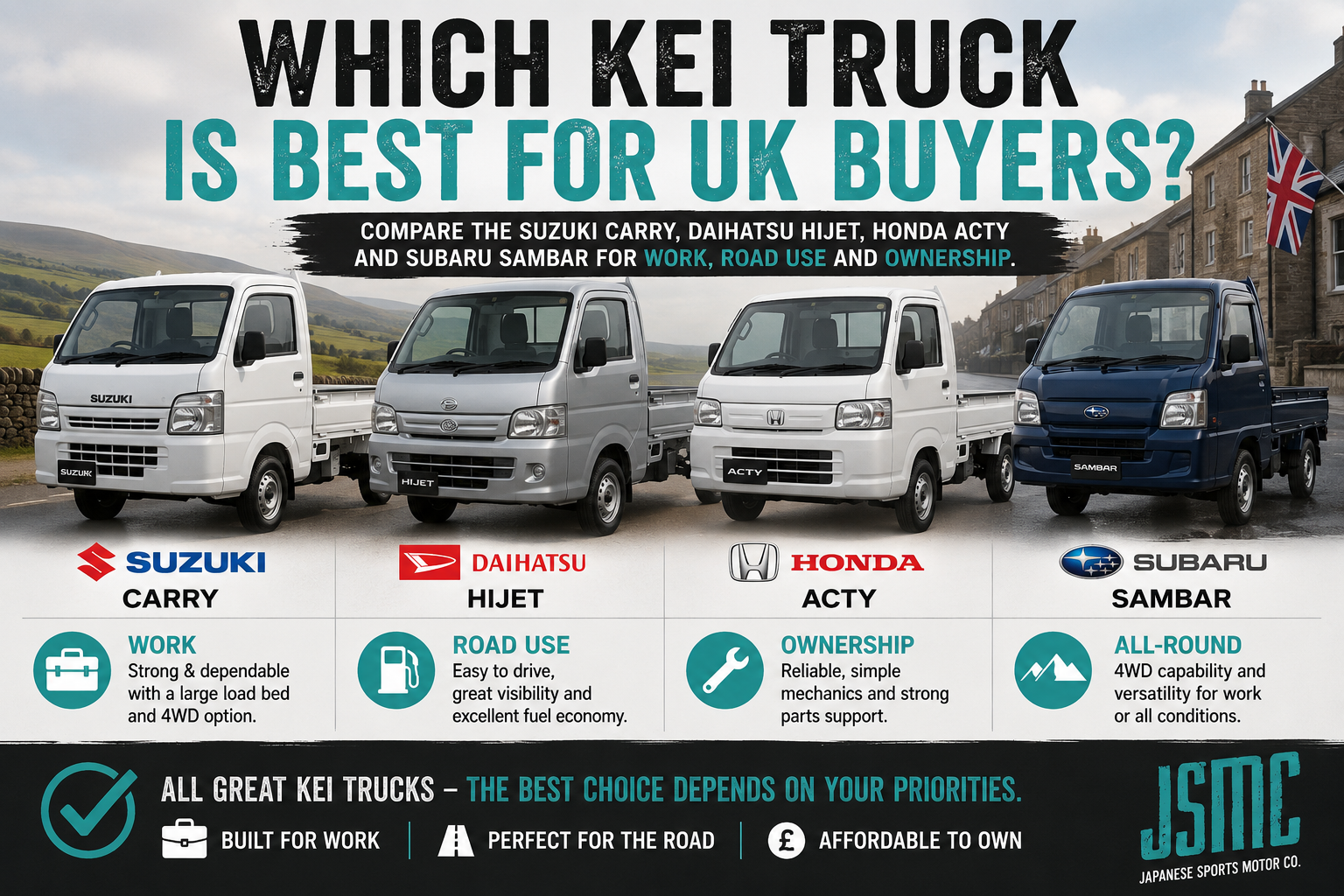 Suzuki Carry vs Daihatsu Hijet vs Honda Acty bed dimensions comparison chart